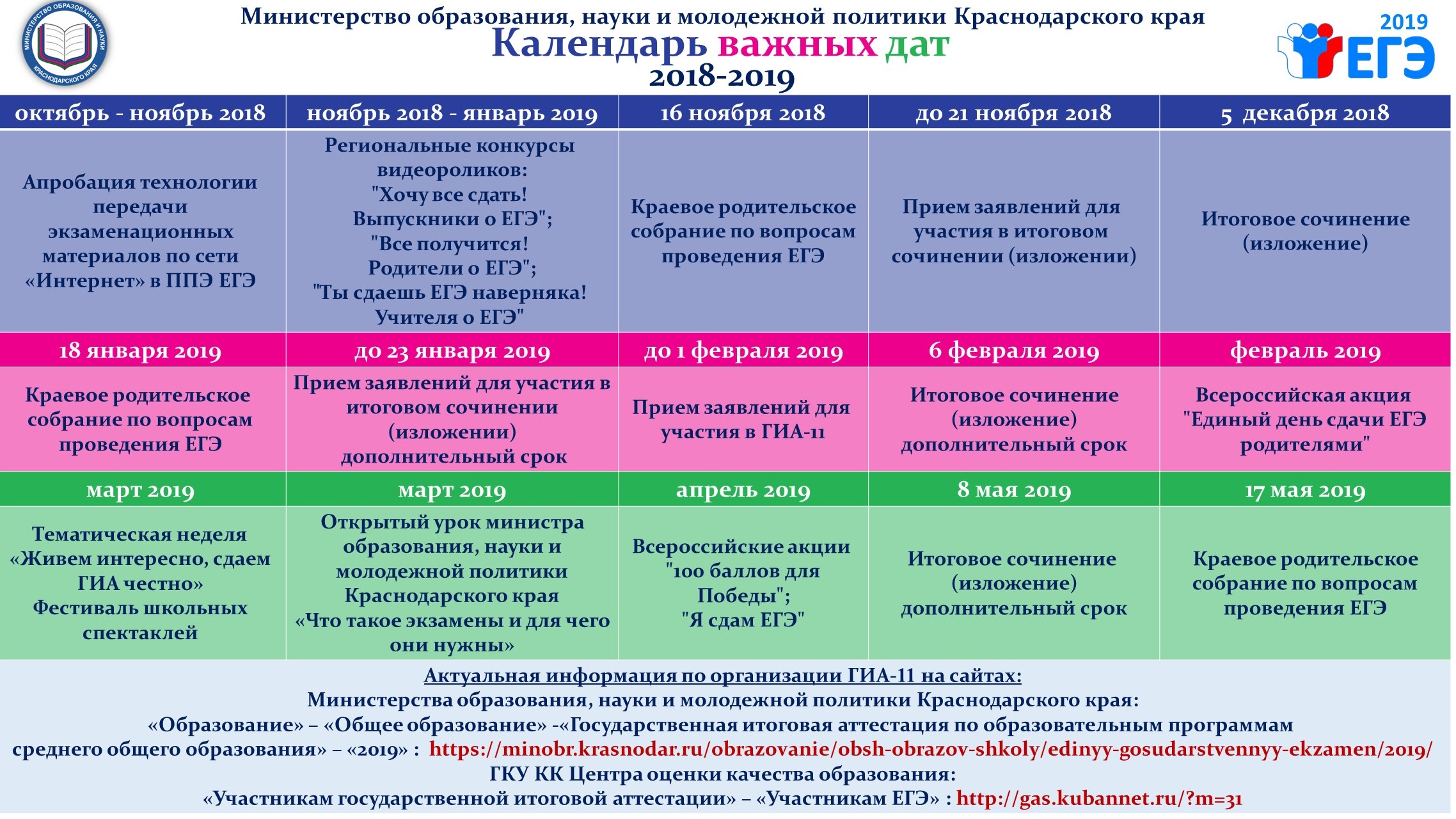 Смотреть Киста левого яичника - причины возникновения видео Смотреть Киста левого яичника - причины возникновения видео